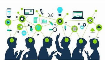 國內最熱門的4個大學專業 畢業好就業，工作專業也對口