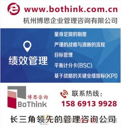 上海 以績效管理體系咨詢服務驅動執行力躍升